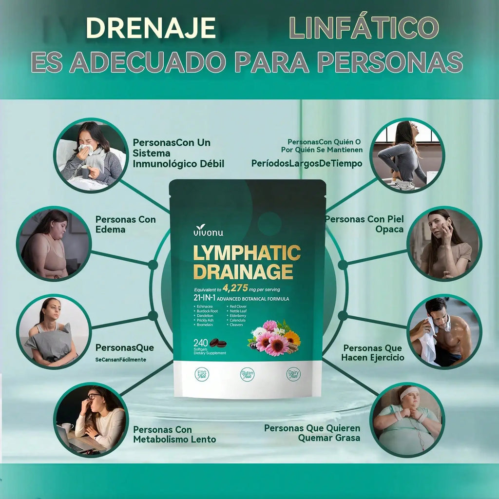 Vivonu Lymphatic Drainage Supplements, 240 Softgels, 4,275 Mg Lymphatic Support Supplements, for Both Men and Women, 21-in-1 Herbal Blend, Including Purple Cone, Turmeric, Etc.