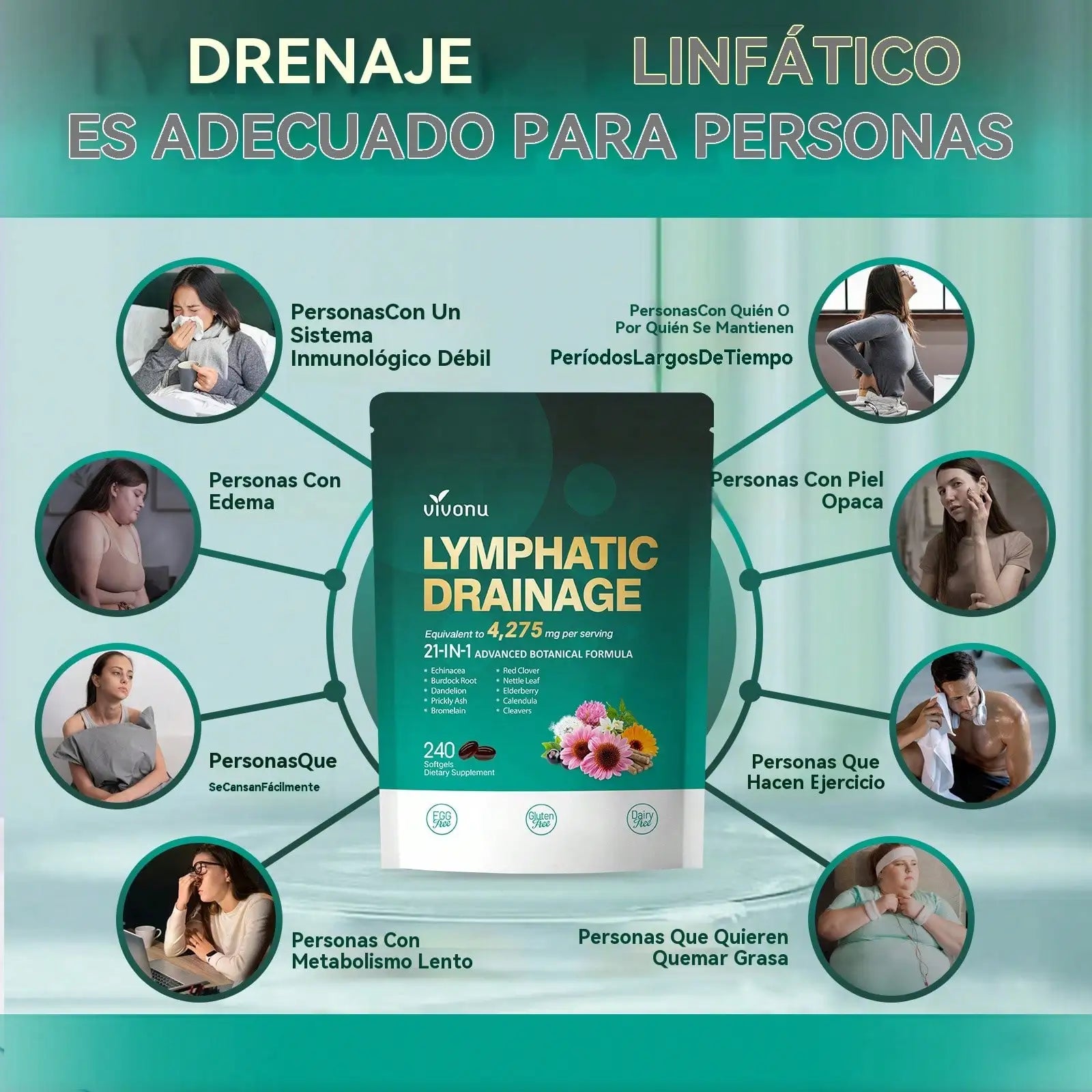 Vivonu Lymphatic Drainage Supplements, 240 Softgels, 4,275 Mg Lymphatic Support Supplements, for Both Men and Women, 21-in-1 Herbal Blend, Including Purple Cone, Turmeric, Etc.