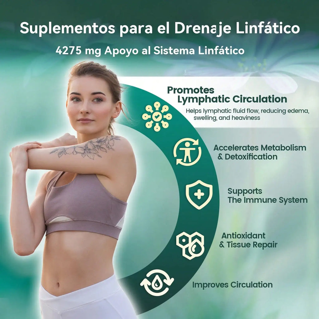 Vivonu Lymphatic Drainage Supplements, 240 Softgels, 4,275 Mg Lymphatic Support Supplements, for Both Men and Women, 21-in-1 Herbal Blend, Including Purple Cone, Turmeric, Etc.