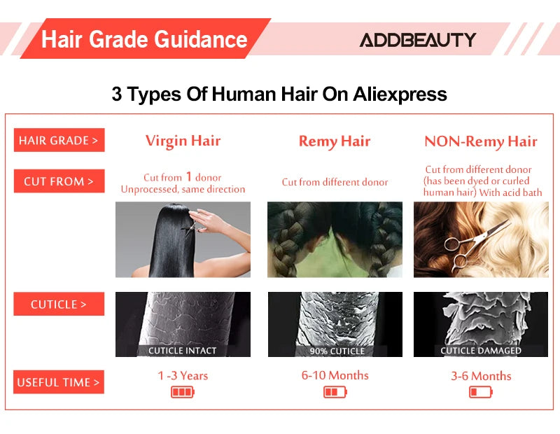 Kinky Curly Feather Crochet Braid Human Hair Extensions Knotless Pre-Separated Crochet Hair Extensions Human Hair Natural Color