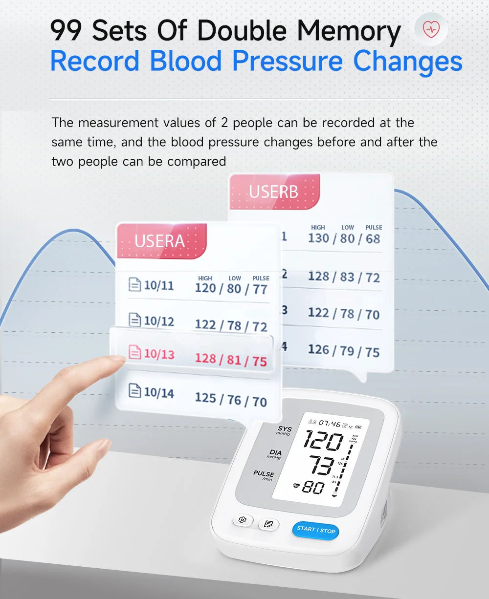 Yongrow Portable Digital Upper Arm Blood Pressure Monitor Measurement Tool Tonometer Sphygmomanometer baumanometro digitlal