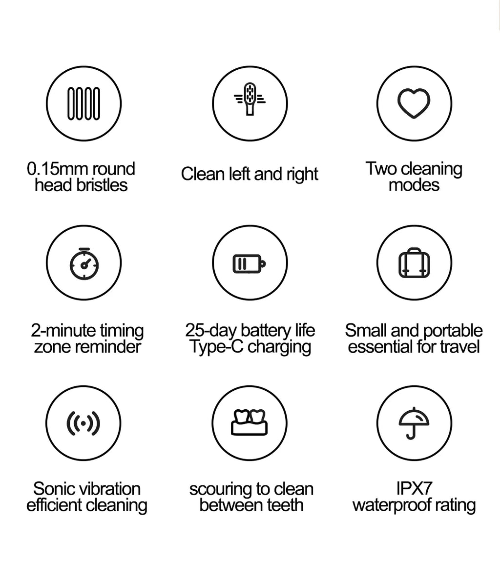 MIJIA T200/T200C Sonic Electric Toothbrush,USB‑C 25 Day Battery,IPX7 Waterproof,2 Mode,2 Brush Heads,Whitening Toothbrush