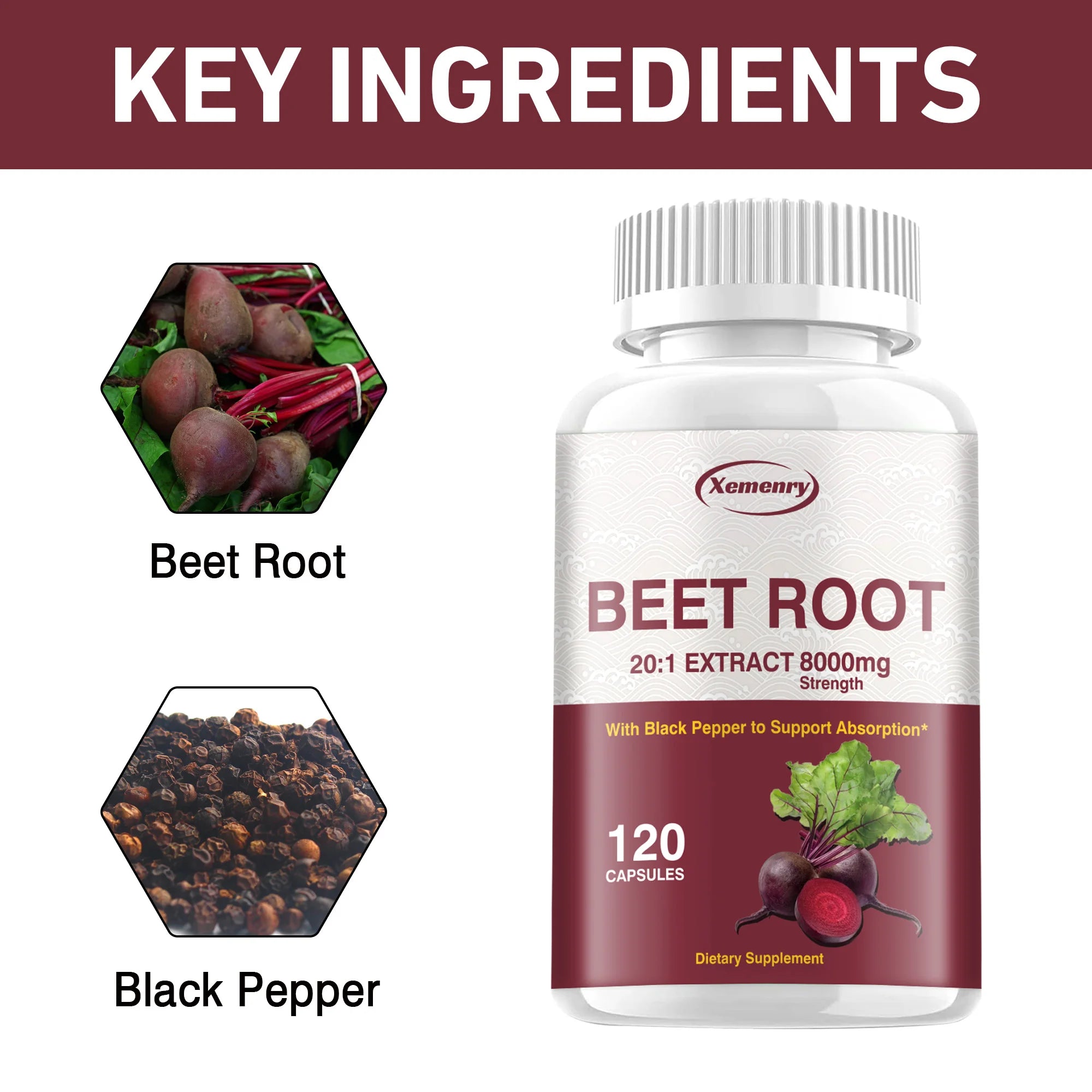 Beet Root Capsules - Supports Healthy Blood Pressure Levels, Promotes Circulation, and Enhances Absorption - 120 Capsules
