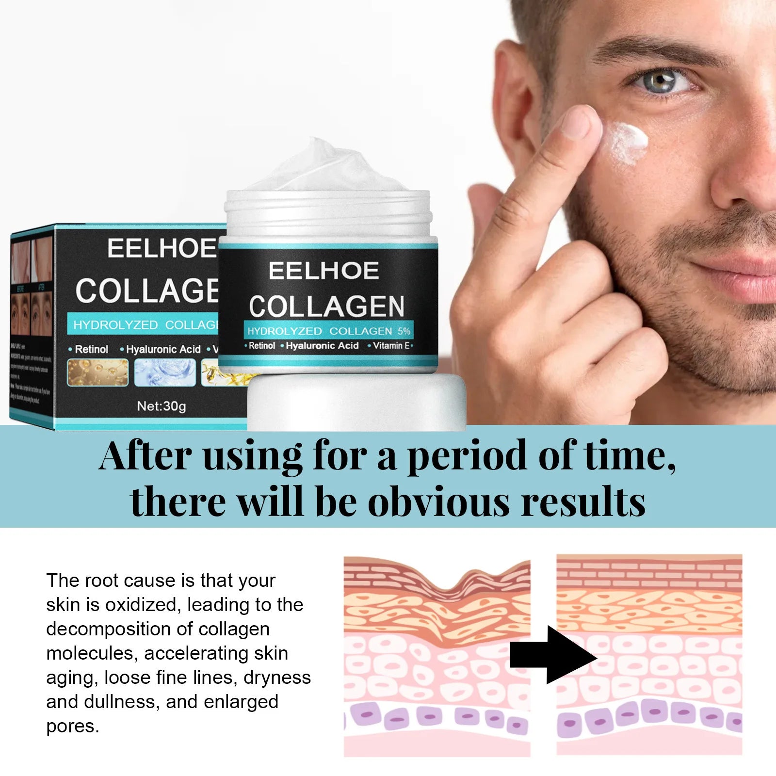 Collagen Creams For Men Smooth Wrinkle Firming Lifting Moisturizing Hyaluronic Acid Brightening Facial Cream Facial Skin Care