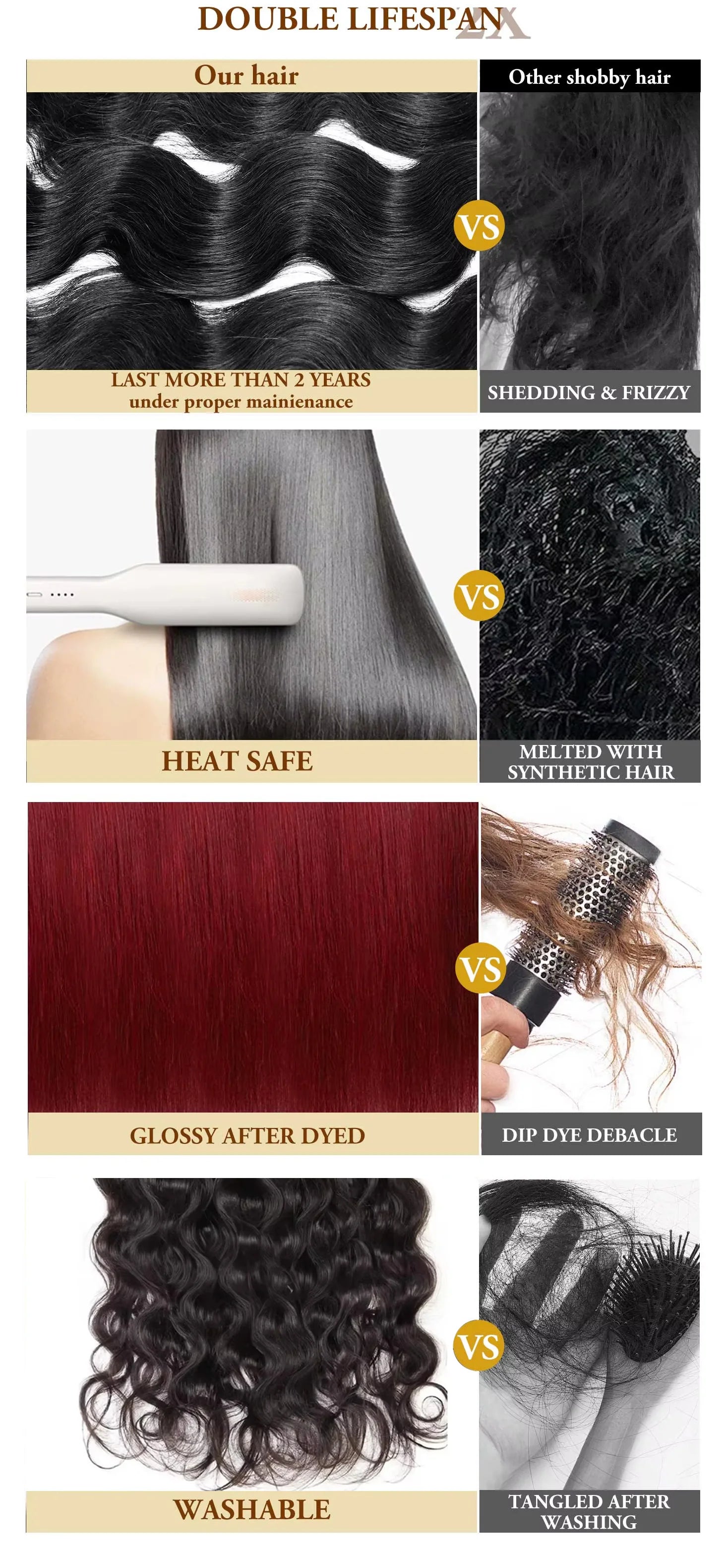 16A Double Drawn Body Wave Bundles Human Hair  100% Human Hair Brazilian Virgin Human Hair Extensions For Women Cheap Human Hair