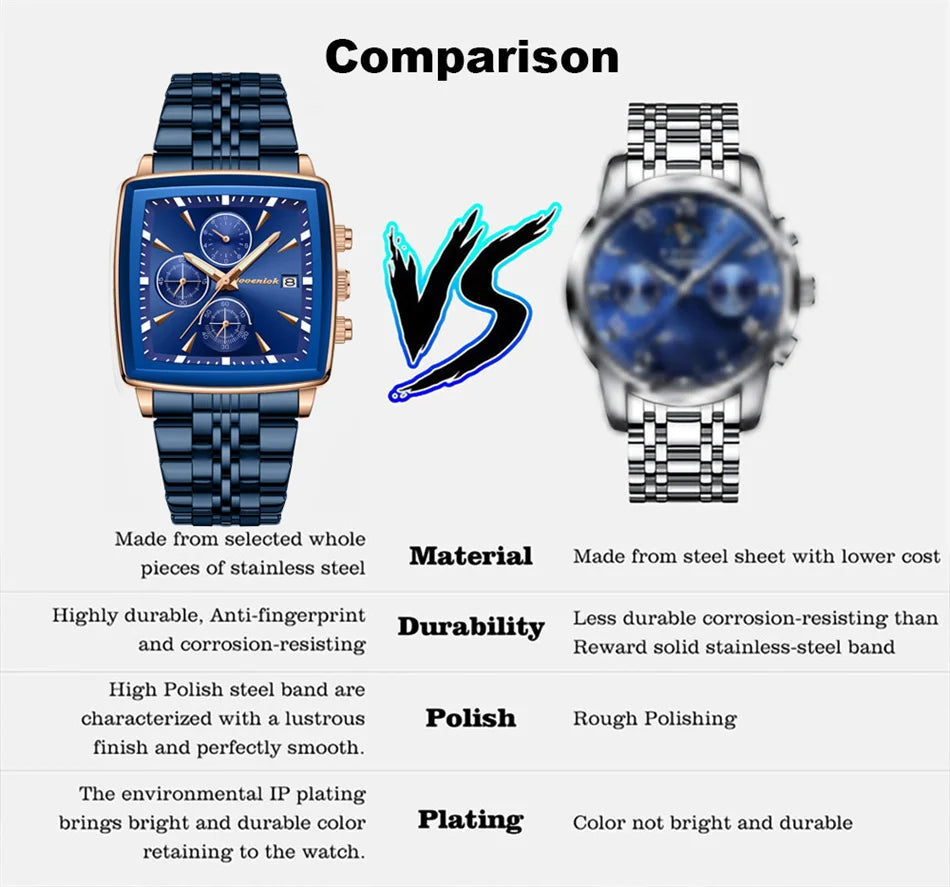 2026 New Watches Top Brand Luxury Waterproof Luminous Digital Quartz Watches Casual Silicone Date Watches for Men Reloj Hombre