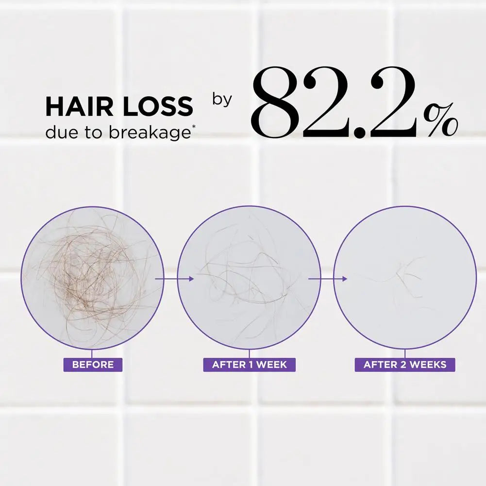 Dr.Groot Anti-Hair Loss Thickening Moisturizing & Smoothing Shampoo & Conditioner Remove Dandruff Oil Control Hair Care
