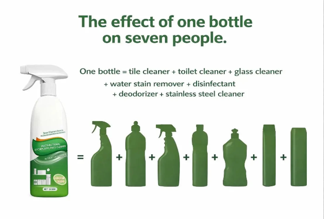Whole House Safety MultiPurpose Cleaning Spray Cleaner Stain Remover Powerful Cleaning Oven Mild