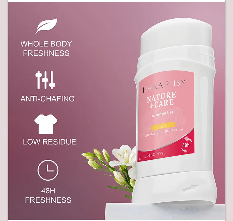Armpit Odor Removal Cream Underarm Bad Smell Sweating Removal For Man And Woman Body Refreshing Lasting Aroma Skin Care Cream