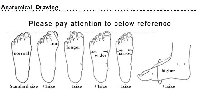 Men's Synthetic Leather Shoes  Soft Sole Breathable Low Heeled Business Casual Shoes Hollow Out Dress Sandals Middle Aged