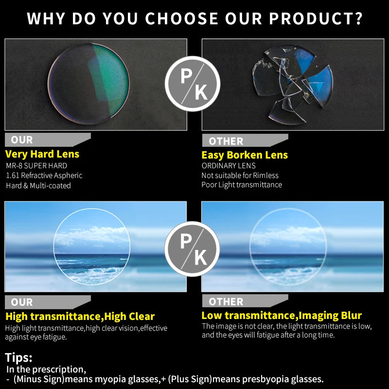 Luxury Rimless Reading Glasses Titanium Women Readers Eyeglasses Diopter Frameless Diamond Cutting Ti Presbyopic Hyperopia
