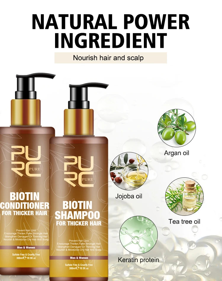 Biotin Prevent Hair Loss Shampoo And Conditioner Growth Oil Treatment For Hair Fast Regrowth Care Beard Hair Beauty Health Care