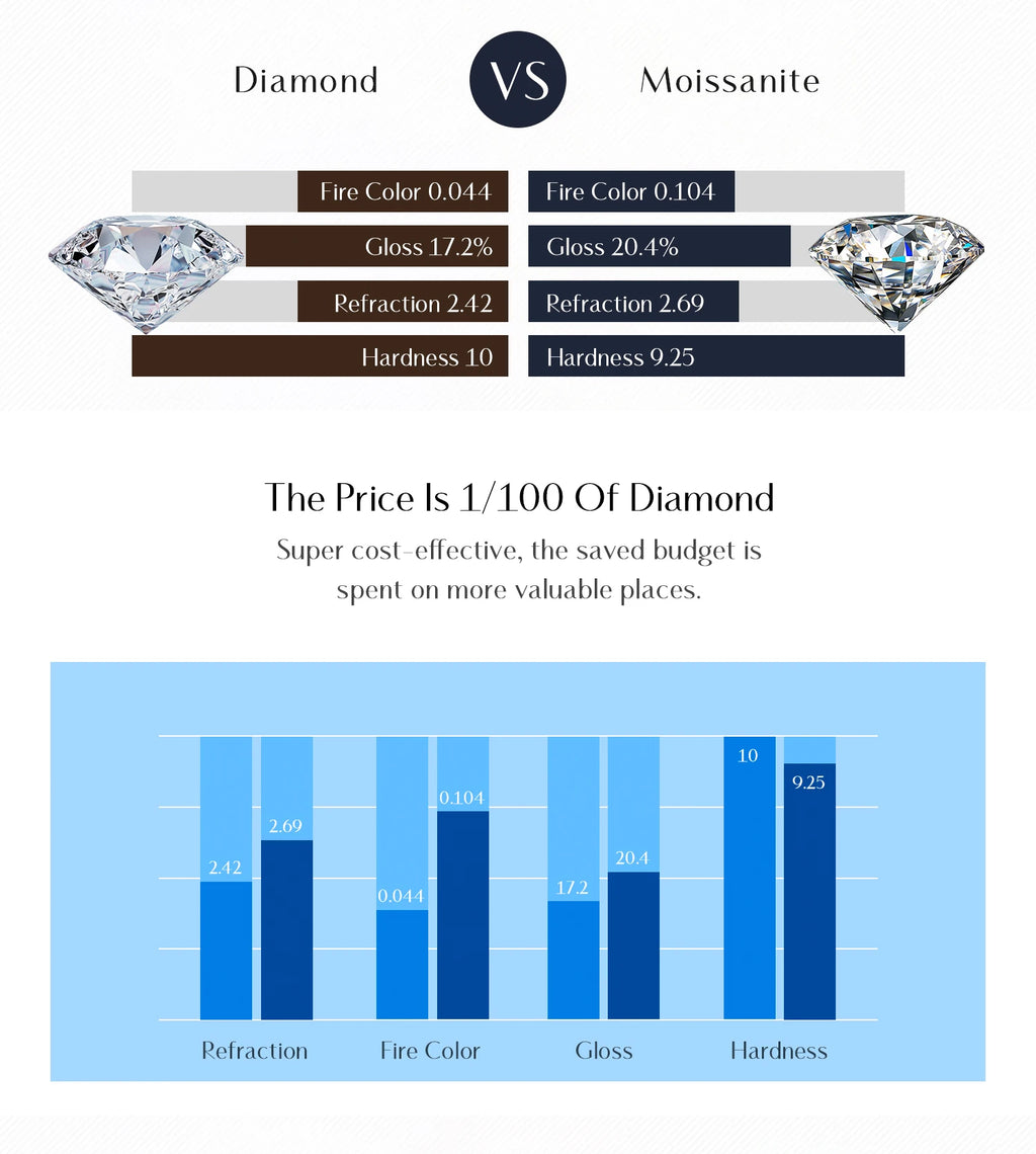 MODIAN D Color Moissanite Dangle Dangle 925 Sterling Silver Fashion Dazzling Fashion Water Drop Earrings For Women Fine Jewelry