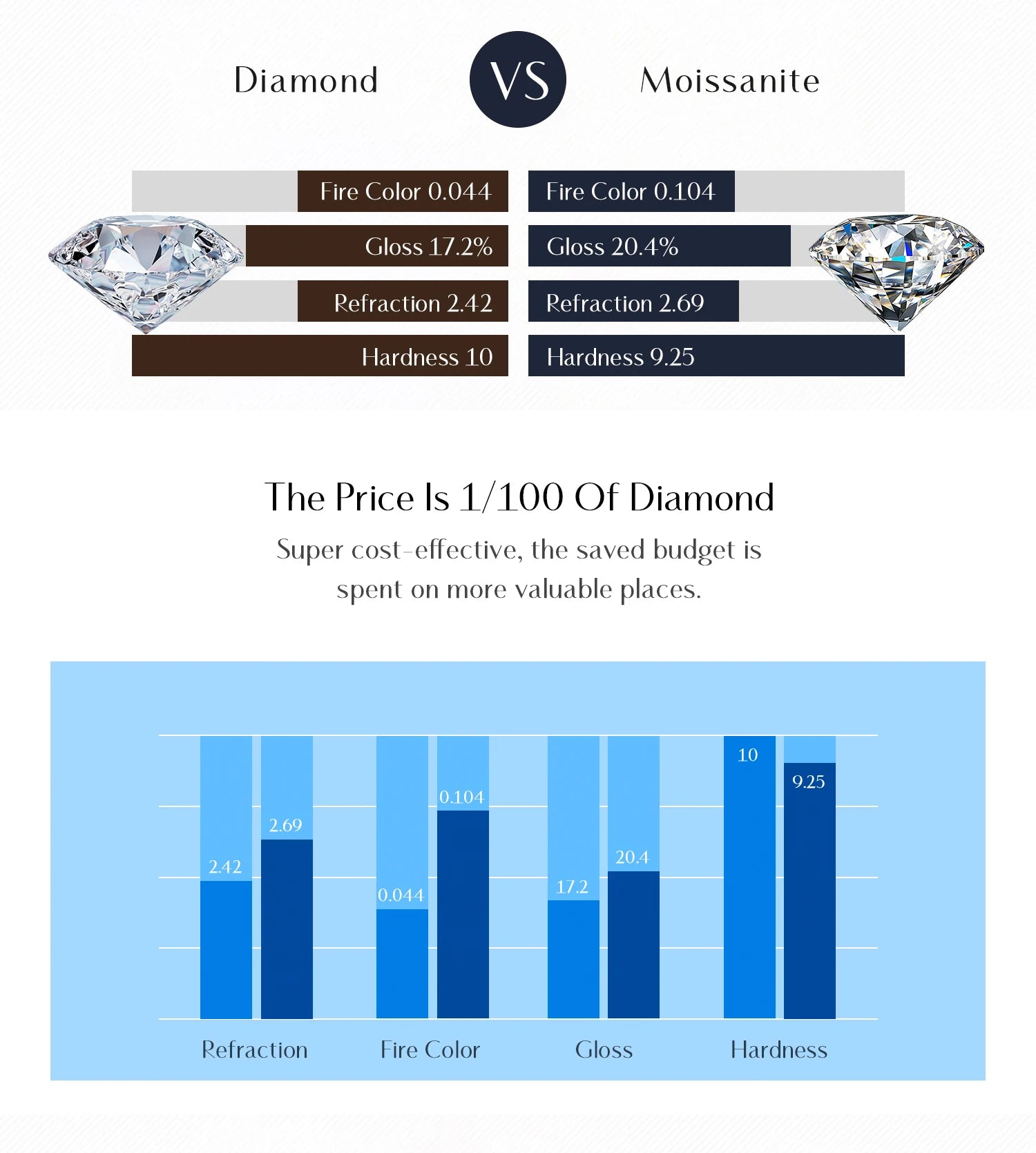 MODIAN D Color Moissanite Dangle Dangle 925 Sterling Silver Fashion Dazzling Fashion Water Drop Earrings For Women Fine Jewelry