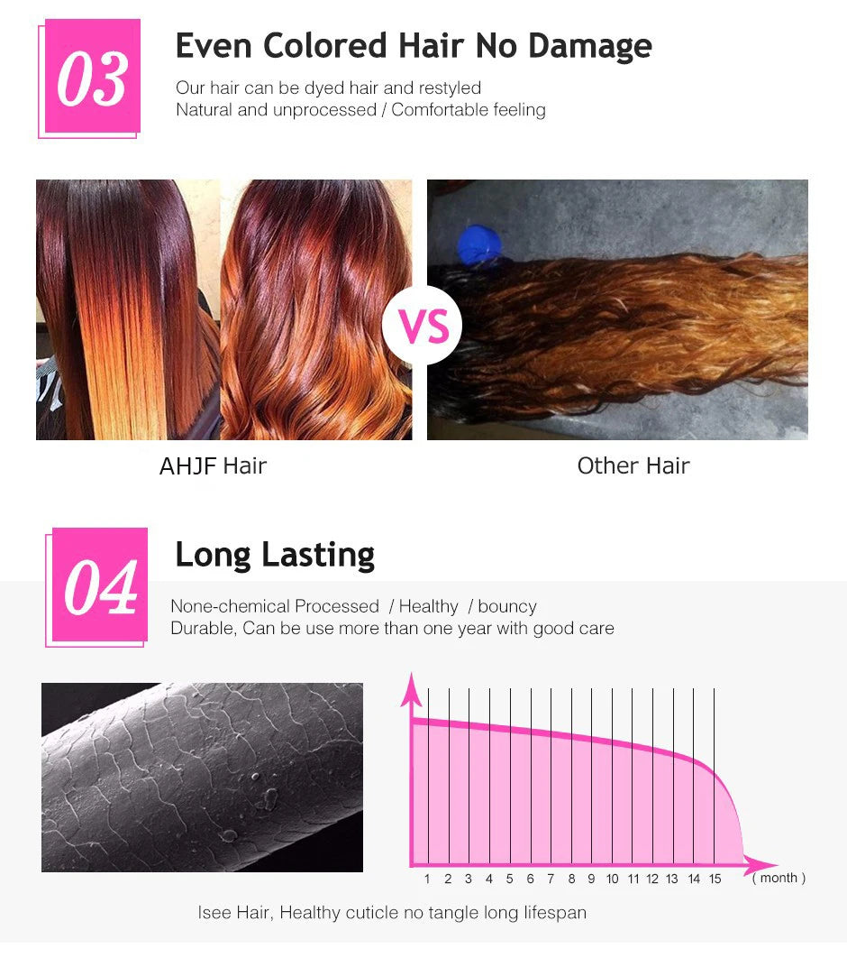Long Kinky Curly Human Hair Bundles with Closure Frontal Peruvian Hair Bundles with Closure Remy 100% Human Hair Extensions