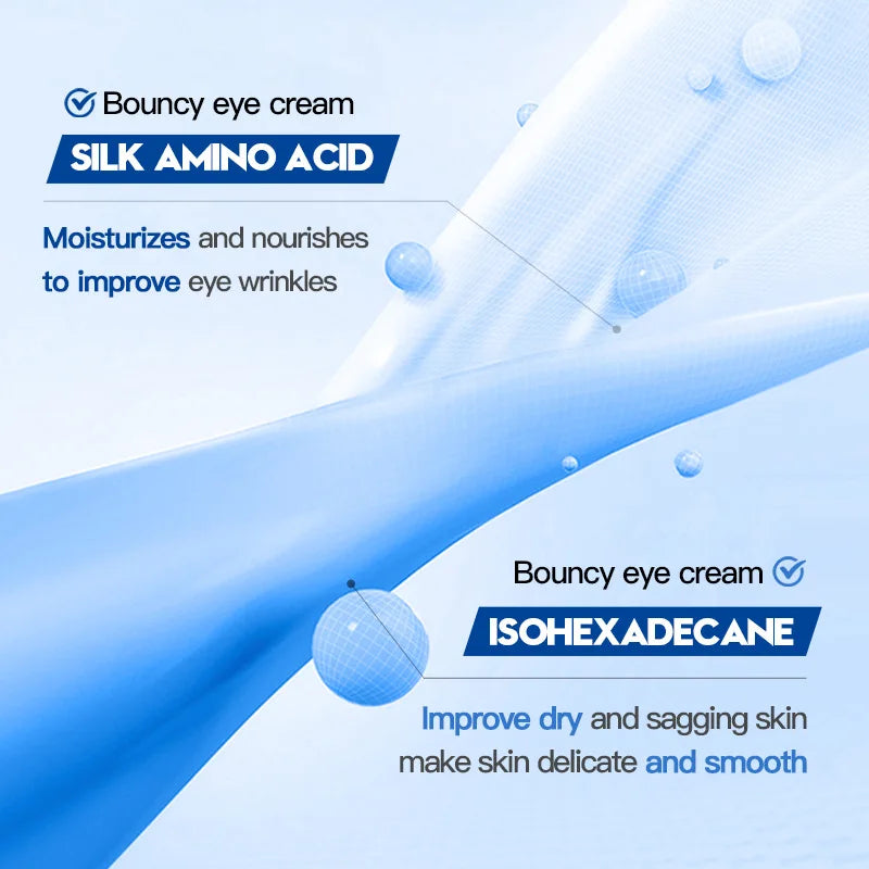 1/2pcs SADOER Men's Eye Cream Anti Dark Circles Removal Eye Bags Moisturizing Anti-Aging Anti-wrinkles Men Eyes Skin Care