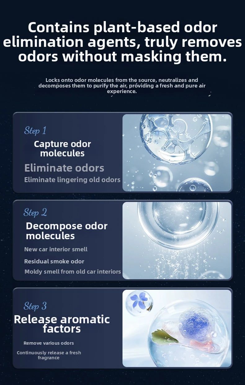 Car Aromatherapy Ornaments Light Fragrance Car in Addition to Odor Lasting Fragrance Car with Indoor Use Accessories Solid Balm