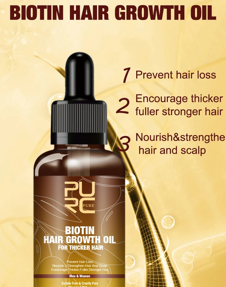 Biotin Prevent Hair Loss Shampoo And Conditioner Growth Oil Treatment For Hair Fast Regrowth Care Beard Hair Beauty Health Care