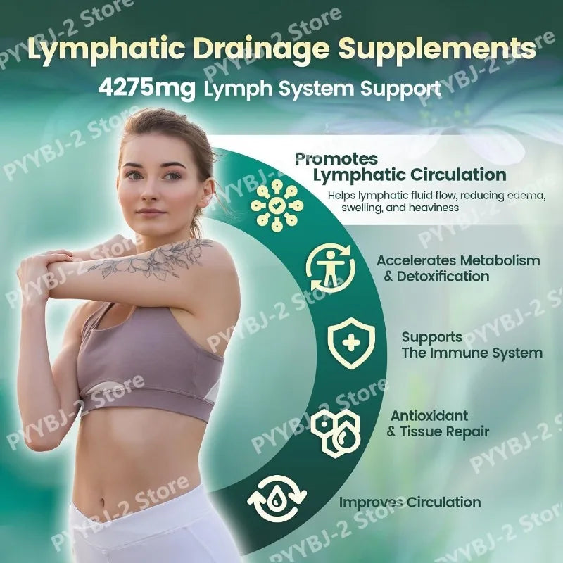 Lymphatic Drainage Capsules 4275mg 21 in 1 with Herbal Blend with Dandelion Burdock & Turmeric Supplement 240 Softgels Per Bag