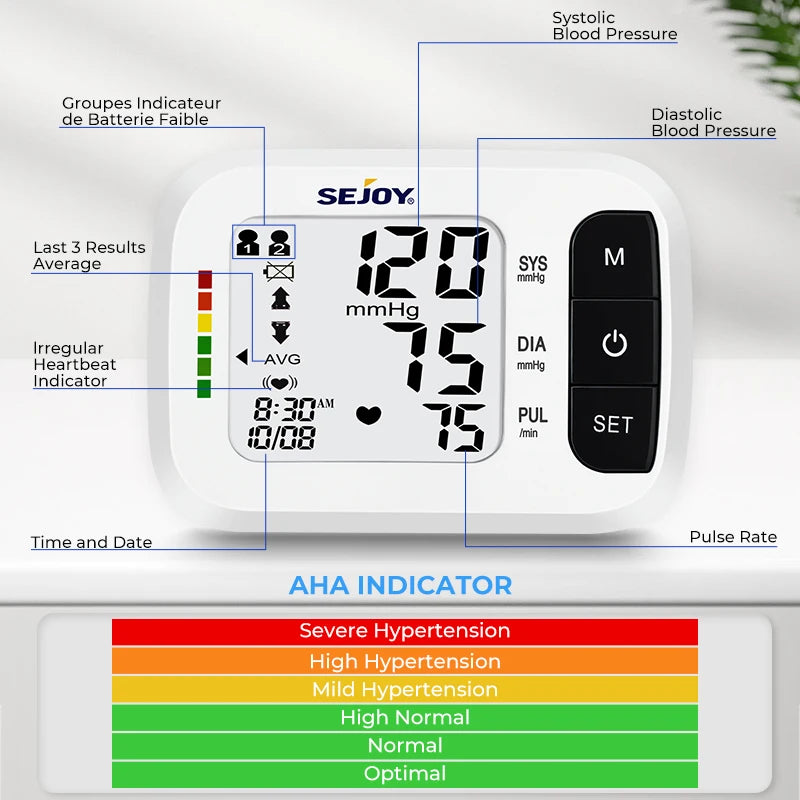 Sejoy Digital Wrist Blood Pressure Monitor,Finger Pulse Oximeter OLED Blood Oxygen Saturation,Heart Rate Meter BP Monitor