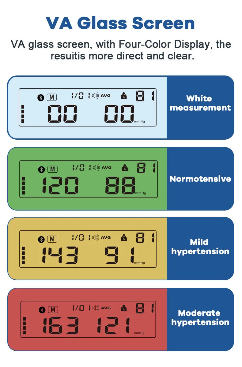 Blood Pressure Monitor, Attached Universal Upper Arm Cuff, Digital LCD Display, Charger Cable and Carrying Case Included