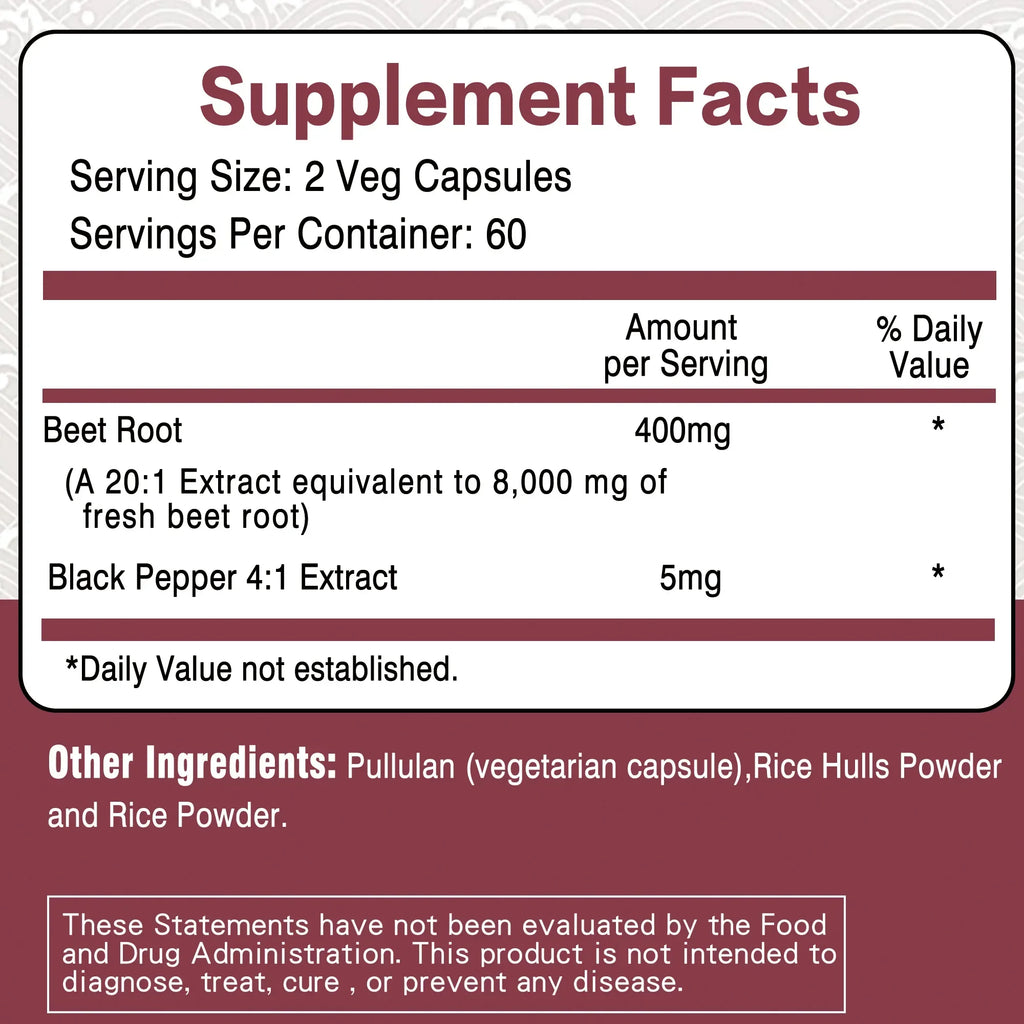 Beet Root Capsules - Supports Healthy Blood Pressure Levels, Promotes Circulation, and Enhances Absorption - 120 Capsules