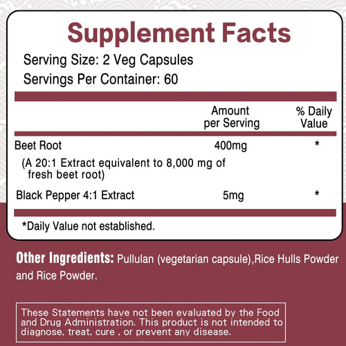 Beet Root Capsules - Supports Healthy Blood Pressure Levels, Promotes Circulation, and Enhances Absorption - 120 Capsules