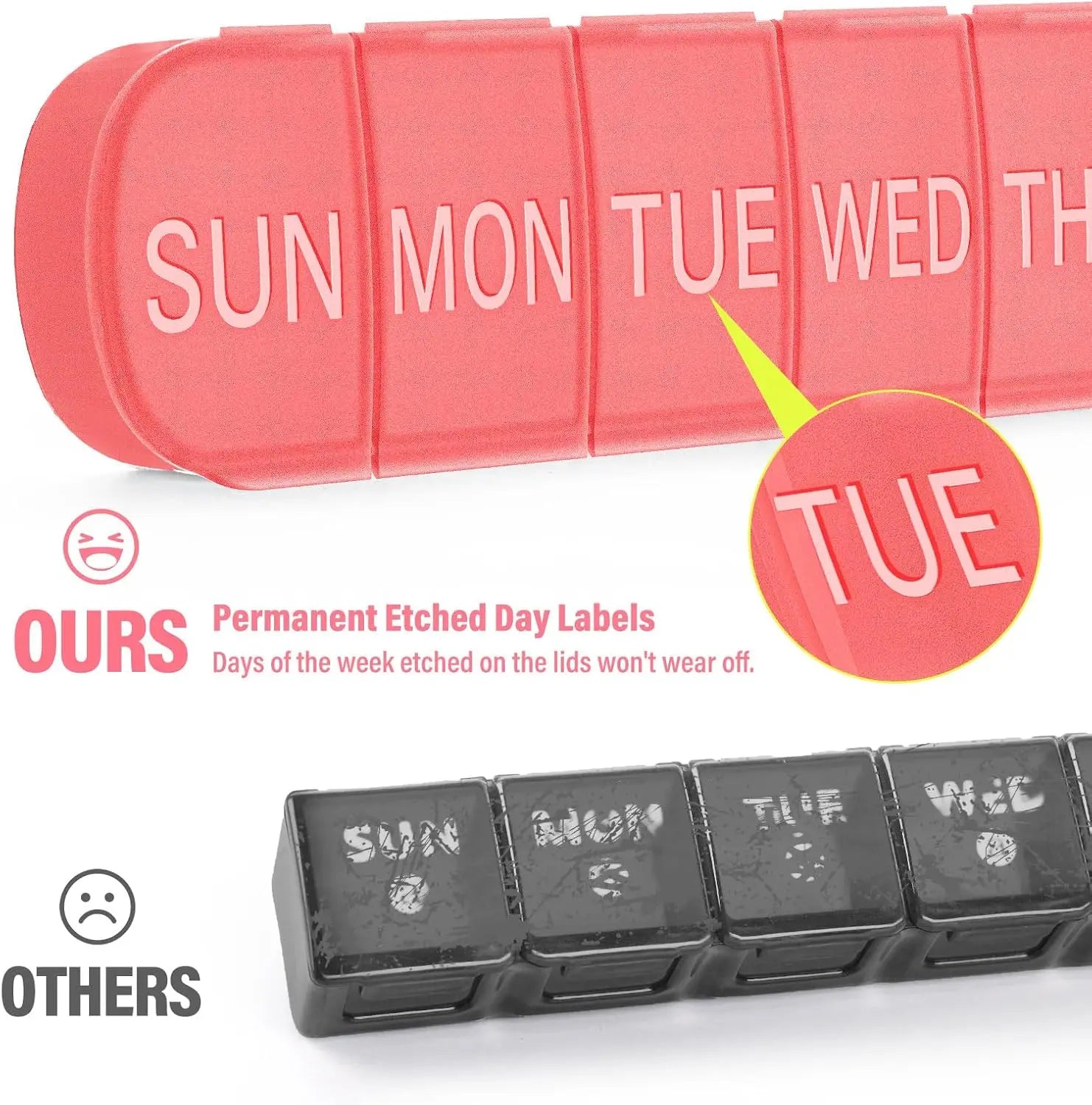 1PCS Pill Organizer Large,Weekly Medicine Pills Organizer Pill Box Travel, 7 Day Pill Case for Big Vitamin Supplements Fish Oil