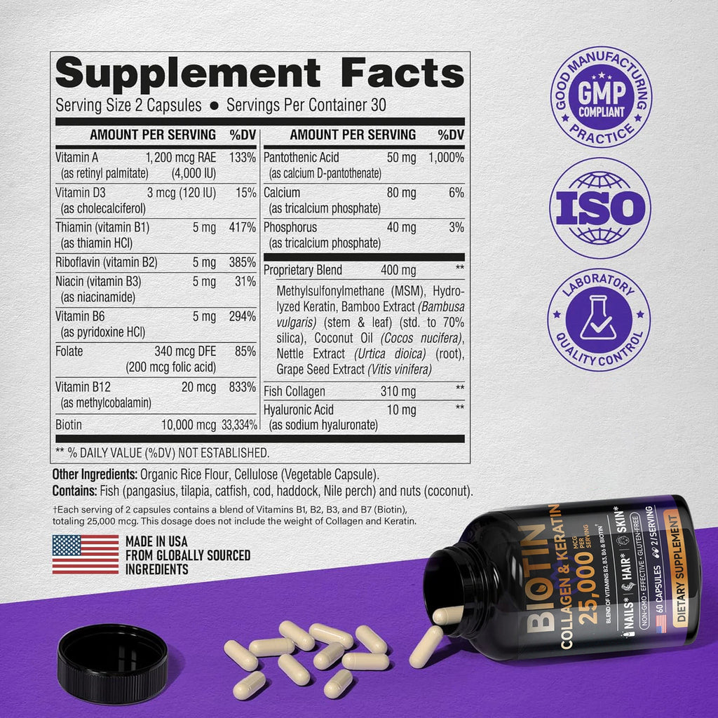 Biotin Collagen&Keratin 25000 mcg Vitamins B2, B3, B6 - Non-GMO Dietary Supplement for Hair Growth Support - USA Made - 60 caps