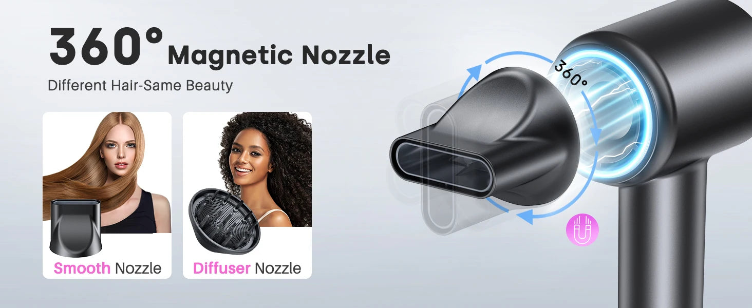 120000 RPM Hair Dryer Negative Ionic Blow Dryer Brushless Motor 40M/S Fast Drying High-Speed Low Noise Thermo-Control Hairdryer