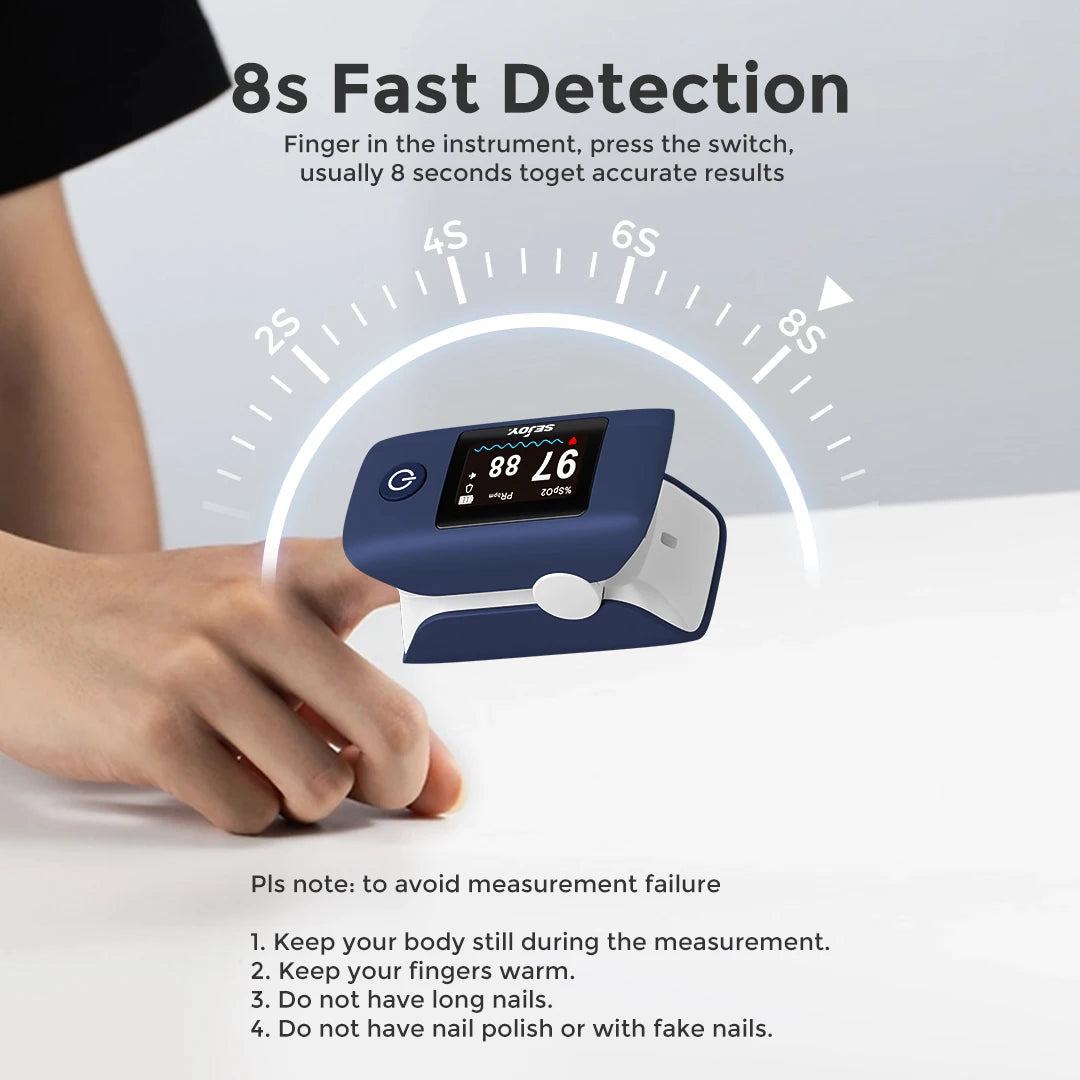 Sejoy Digital Wrist Blood Pressure Monitor,Finger Pulse Oximeter OLED Blood Oxygen Saturation,Heart Rate Meter BP Monitor