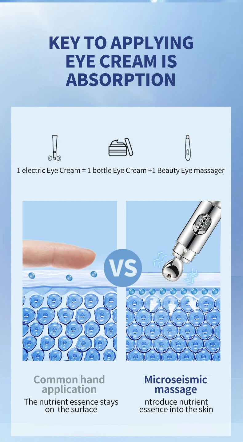Remove Eye Bag Cream Anti Wrinkle Anti Dark Circle Eye Cream Repair Skin Damage Moisturizing Eye Bags Eyes Skin Care