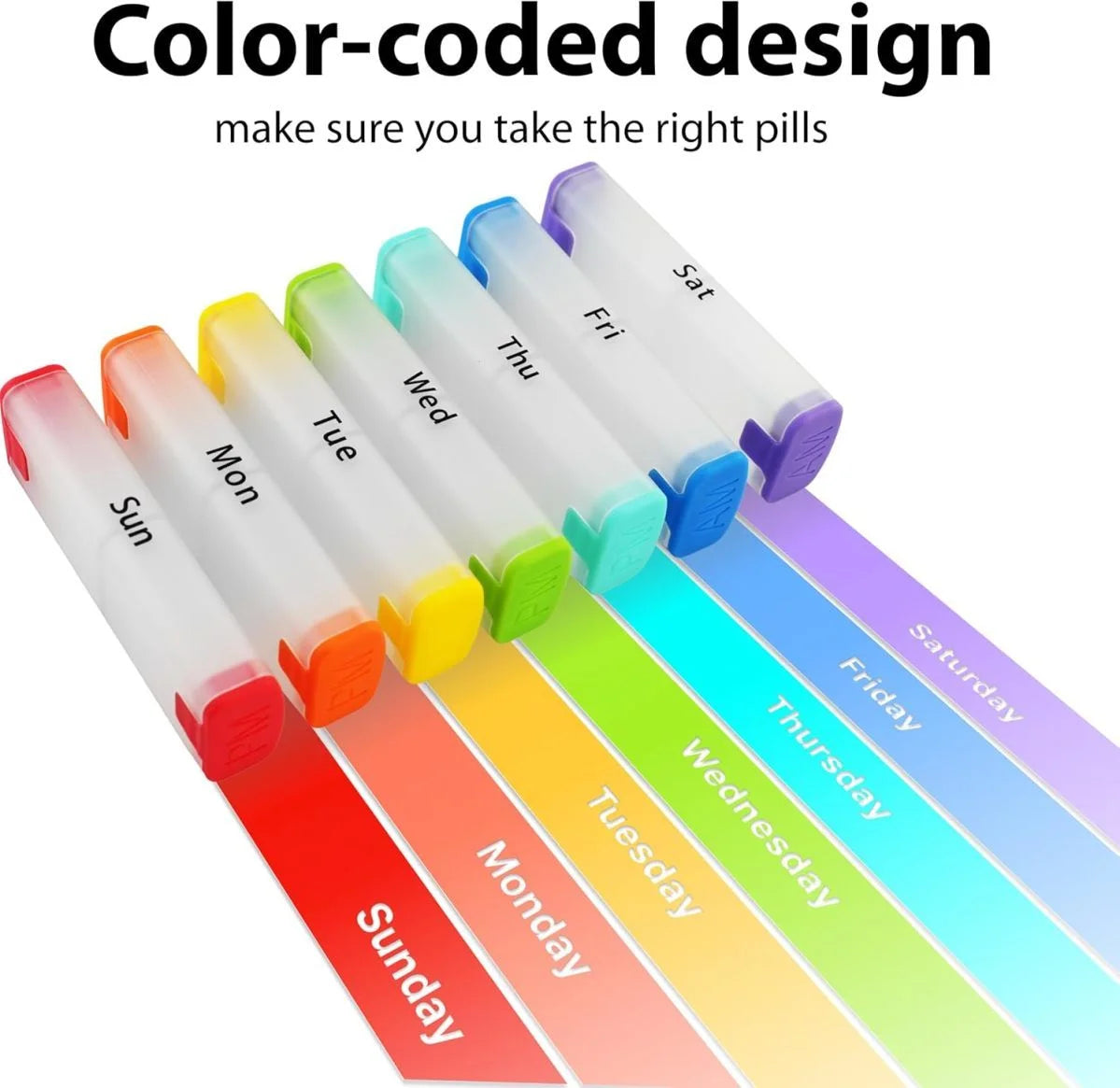 Medicine Box Weekly Pill Organizer Pill Box 7 Day with One-Side Large Openings for Easy to Use Case for Medication Vitamins Fish