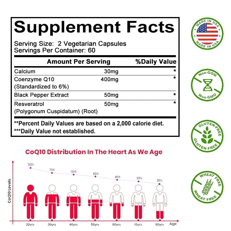 CoQ10 400mg - High Absorption, Coenzyme Q-10 , Non-GMO Gluten Free Vegan , Dietary Vitamin Supplement Antioxidant Support