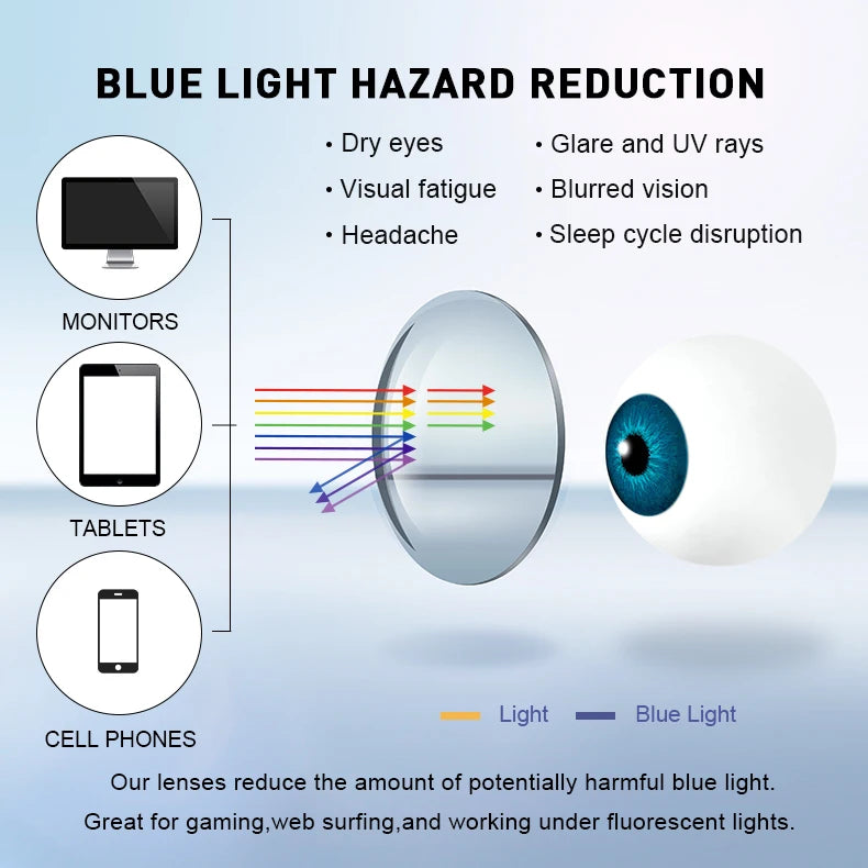 CLLOIO New Style Men Reading Glasses Women Fashion Anti Blue Ray Myopia Glasses Customizable Prescription Optical Eyewear Frames