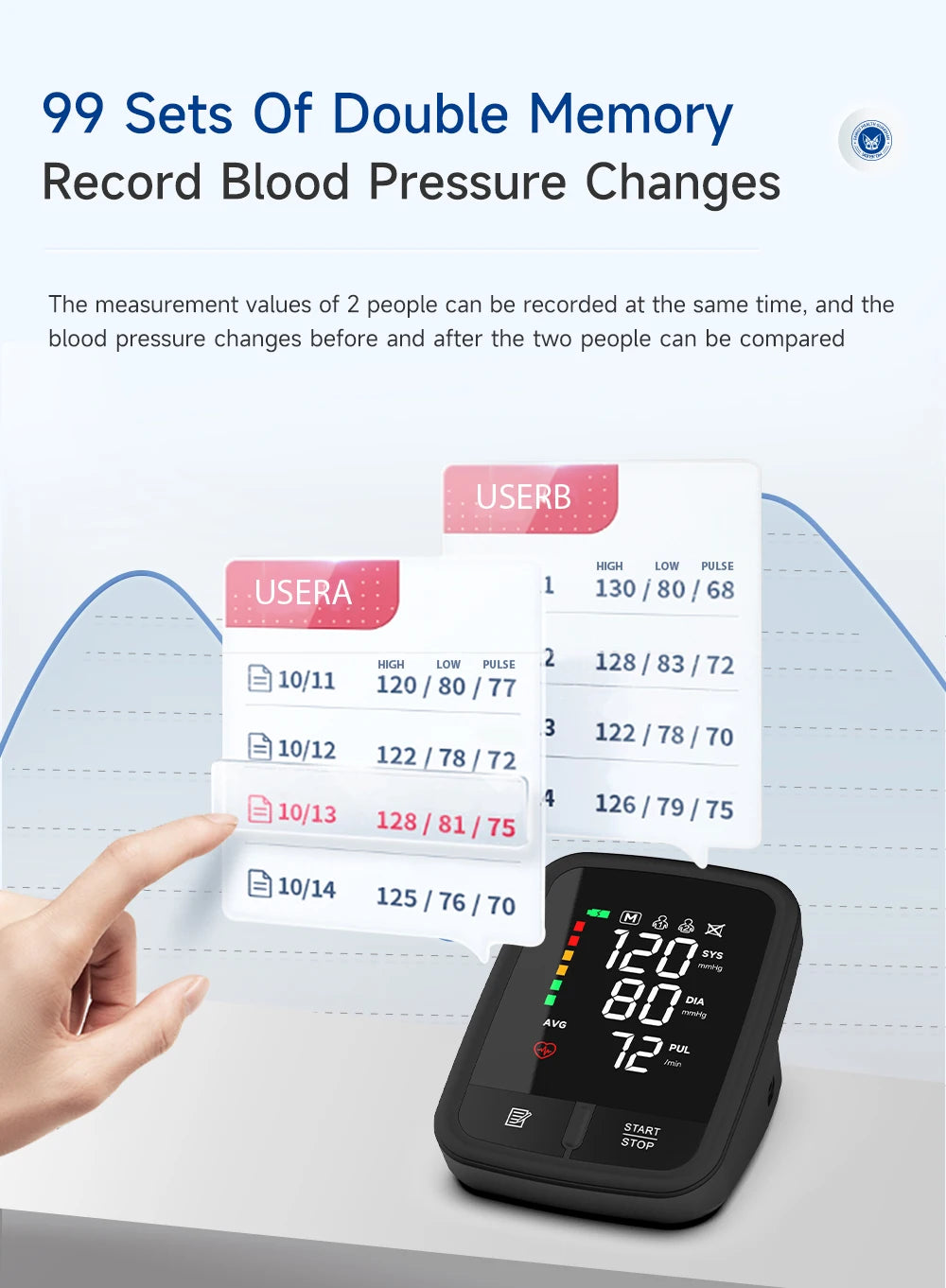 Yongrow Portable Digital Upper Arm Blood Pressure Monitor Measurement Tool Tonometer Sphygmomanometer baumanometro digitlal