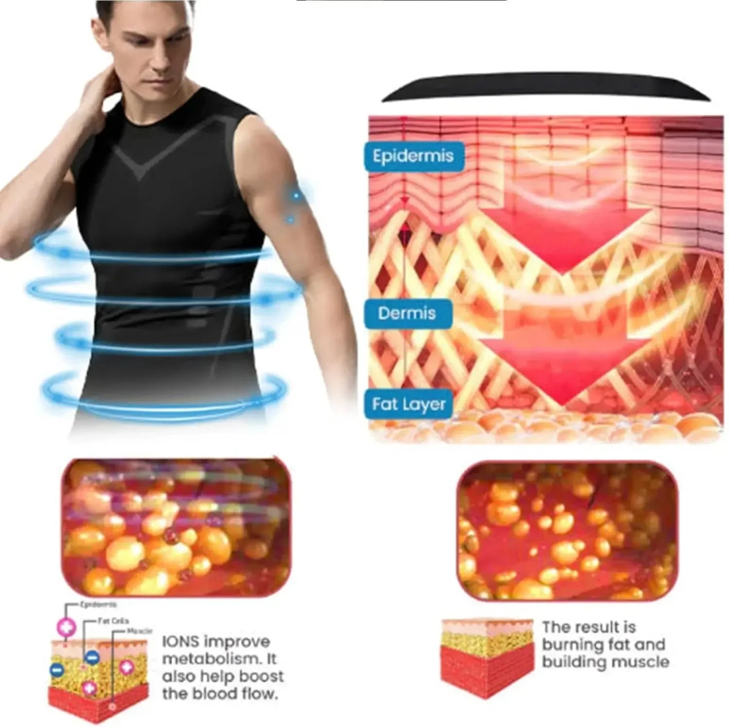 Men's Compression Shirt Tummy Control Muscle Support Quick-Dry Ice Silk Workout Vest Slimming Body Shaper Tank Top Gym Running