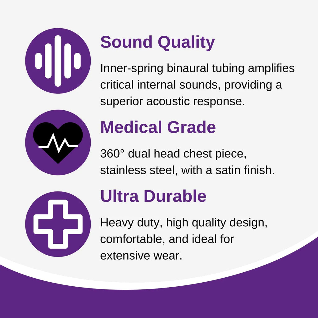 JUSTLANG Professional Dual Head Stethoscope Medical Equipment Multifunctional Device Protable Doctor Nurse Cardiology