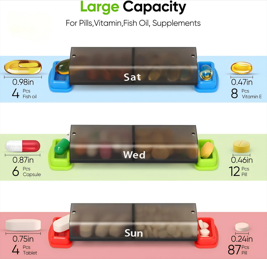 Medicine Box Weekly Pill Organizer Pill Box 7 Day with One-Side Large Openings for Easy to Use Case for Medication Vitamins Fish
