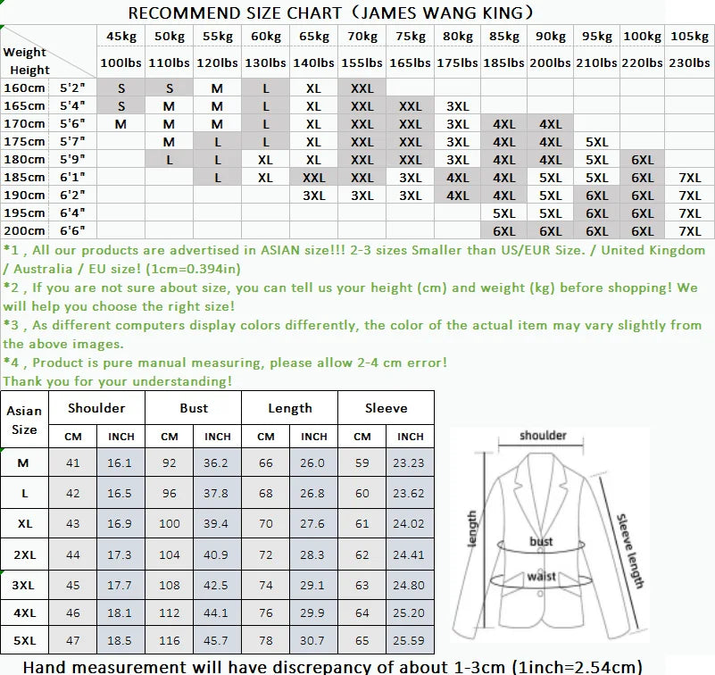 Men's Business Fitted Two-Button Suit Set Fashionable Versatile Trendy Three-Piece Ensemble for Groom Best Man Banquet Dress