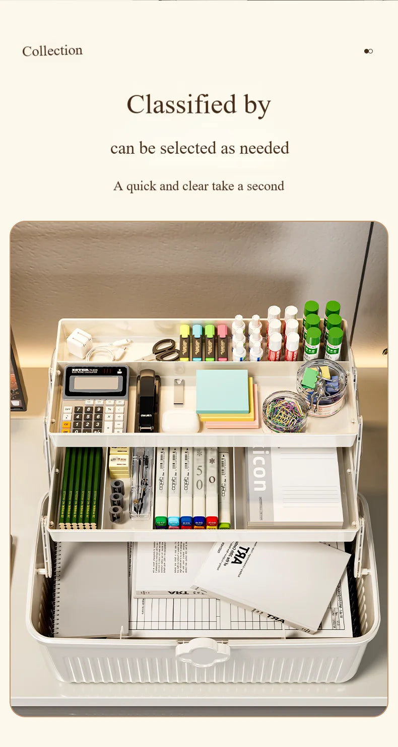 Multi-layer Medicine Box for Home Use,Large-capacity Medicine Organizer,Drug Organizer,Medicine Storage Box,First Aid MedicalBox