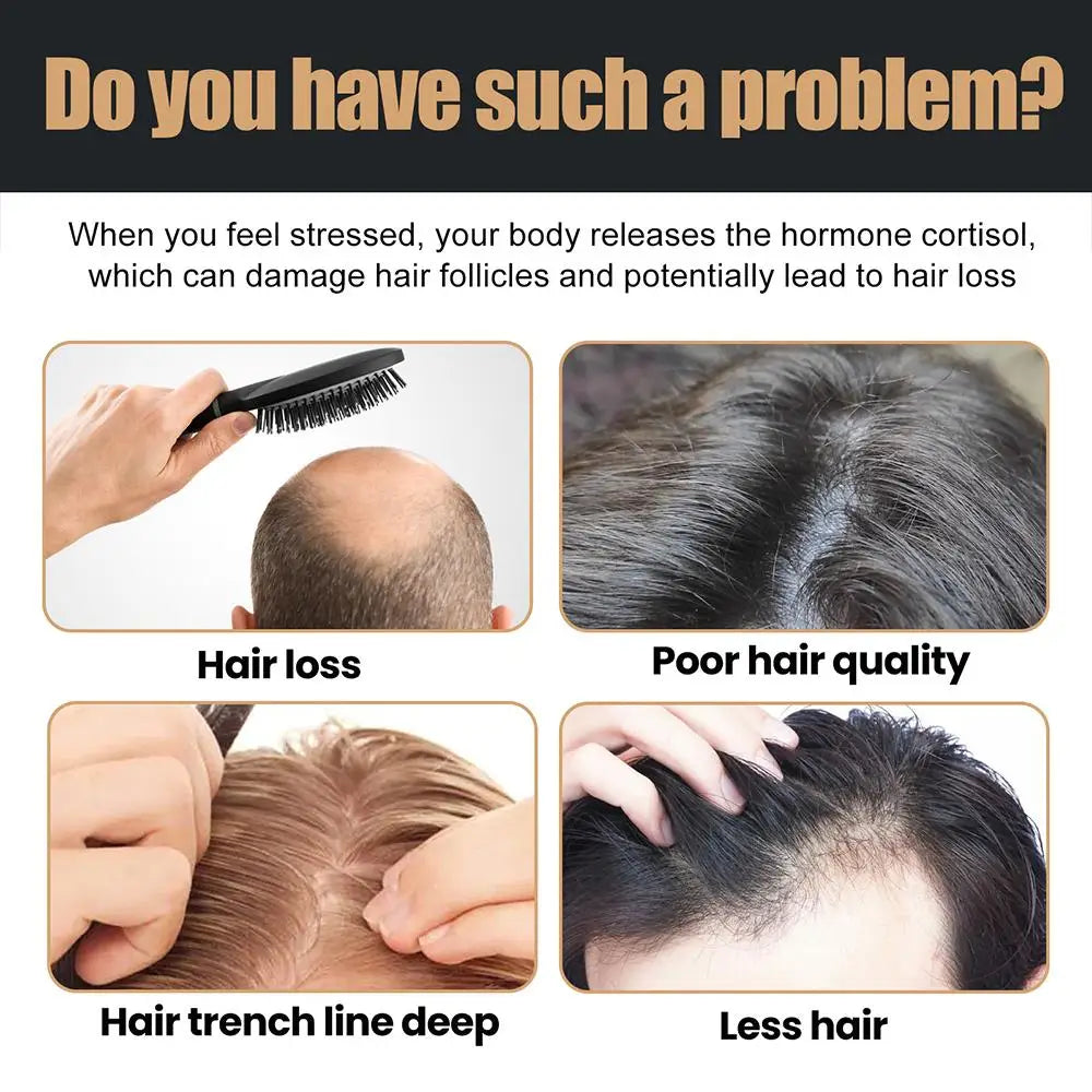 2PCS Anti Baldness Shampoo Thickening Shampoo Root Activator Shampoo Nourish Hair Regrowth Shampoo For Thinning Hair & Hair Loss