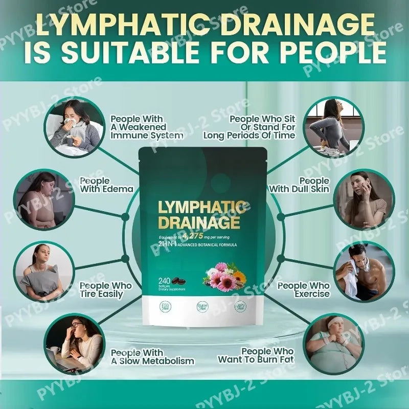 Lymphatic Drainage Capsules 4275mg 21 in 1 with Herbal Blend with Dandelion Burdock & Turmeric Supplement 240 Softgels Per Bag