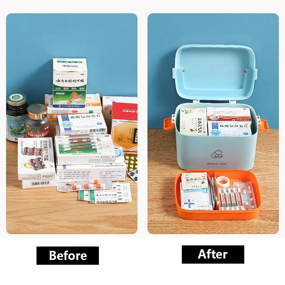 Case Medicine Chest Family Emergency Kit with Handle Medication Organizer Medicine Storage Container Storage Box Medicine Box