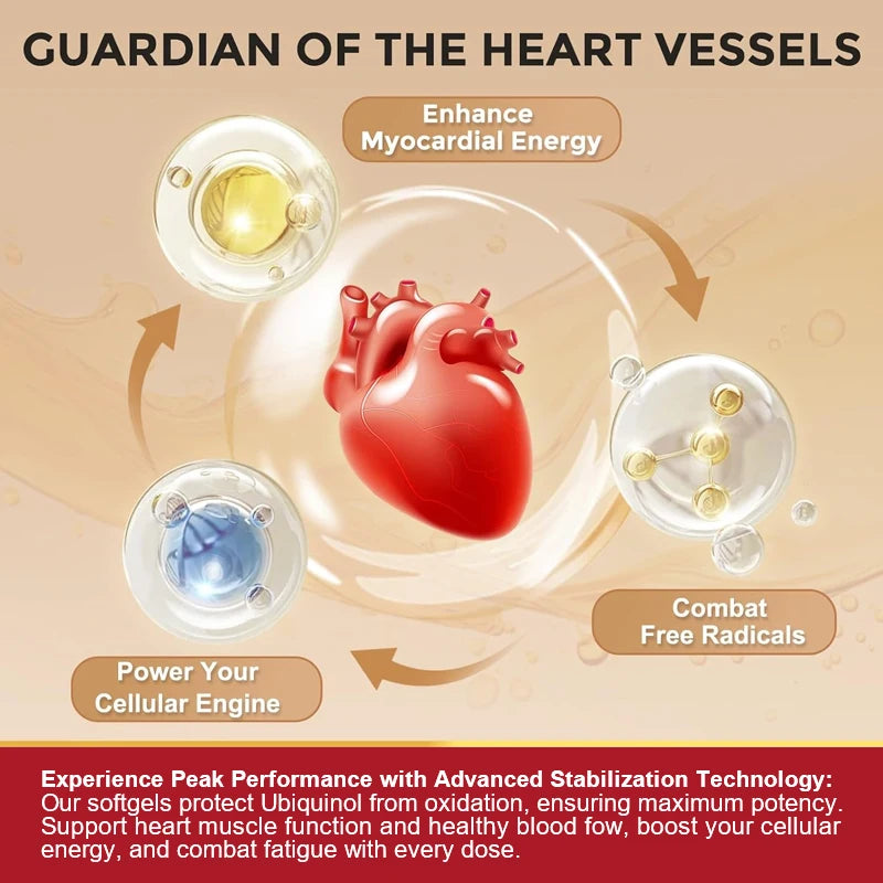 Buy 1 Get 1 Free! Pure CoQ10 400mg Supplement, Superior Absorption for Heart Health, Cellular Energy & Antioxidant Defense