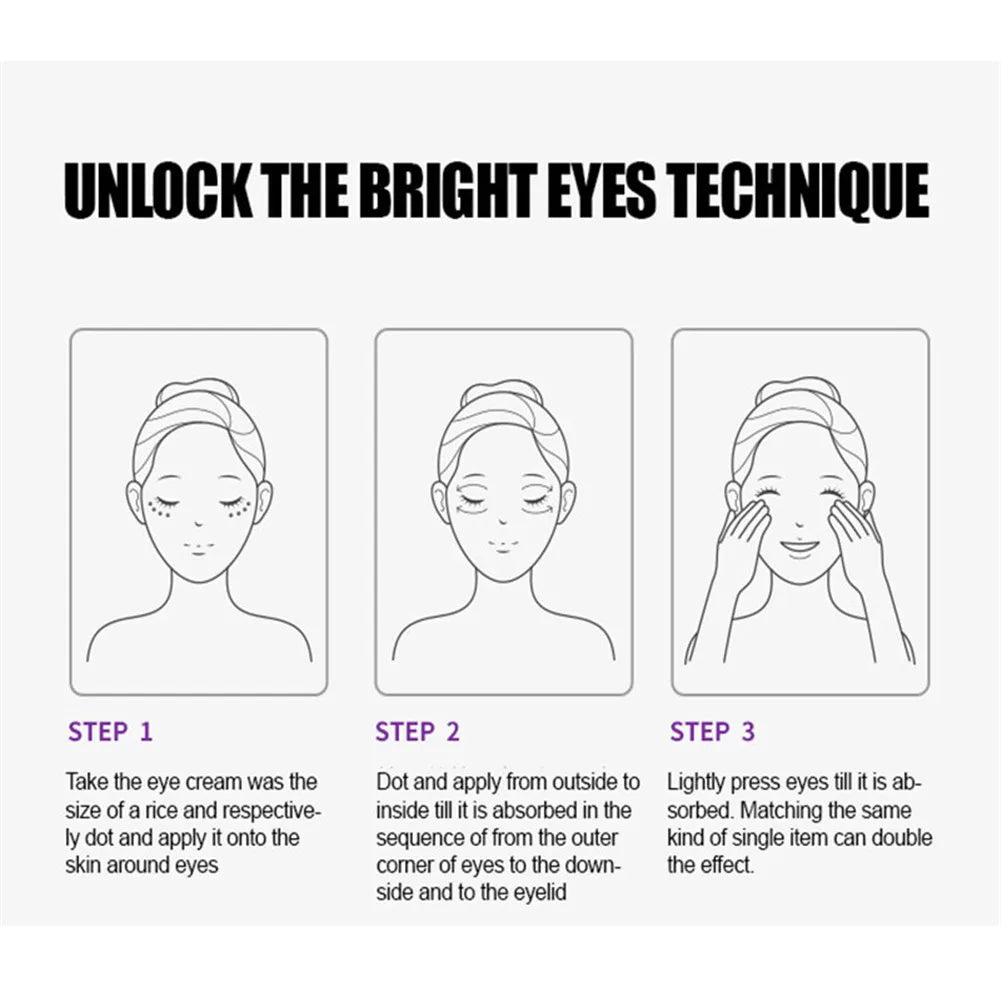 Nicotinamide Eyes Cream Dark Circles Remove Eye Bags Under Eye Hyaluronic Acid Moisturizing Serum Against Puffiness Eye Care Gel