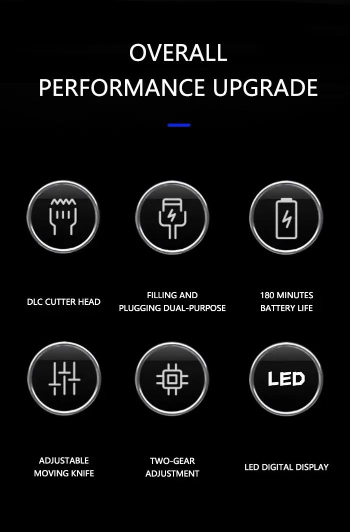 Kemei Professional Barber Hair Clippers Rechargeable Cordless Powerful Trimmer Men Electric Hair Cutting Machine Grooming Kit