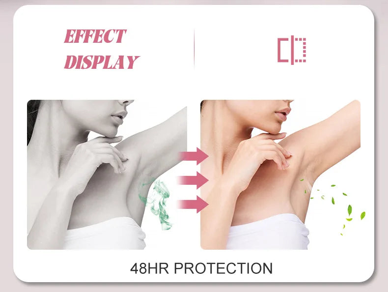 Armpit Odor Removal Cream Underarm Bad Smell Sweating Removal For Man And Woman Body Refreshing Lasting Aroma Skin Care Cream