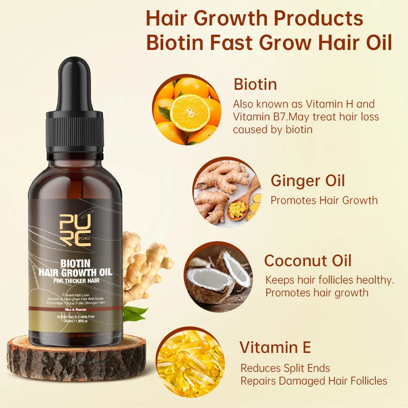 Biotin Prevent Hair Loss Shampoo And Conditioner Growth Oil Treatment For Hair Fast Regrowth Care Beard Hair Beauty Health Care