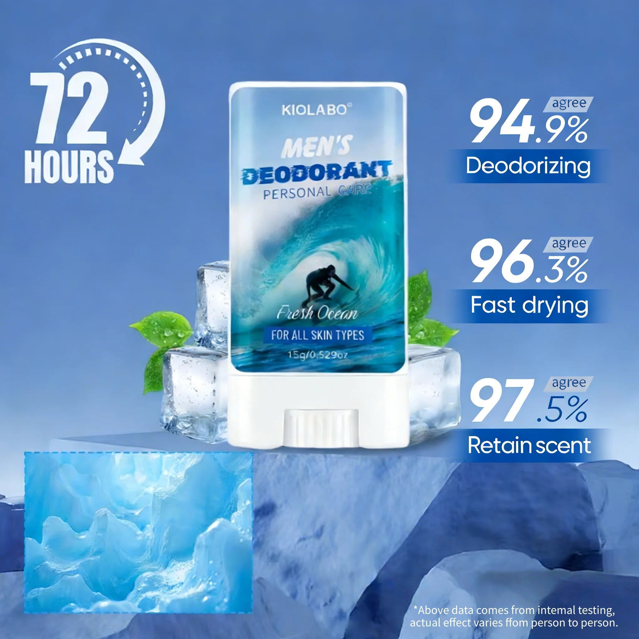 72-hour ocean-fresh odor control, long-lasting freshness, portable and lightweight—perfect for everyday wear, work, workouts, an